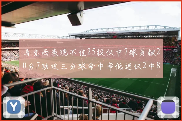 马克西表现不佳25投仅中7球贡献20分7助攻三分球命中率低迷仅2中8